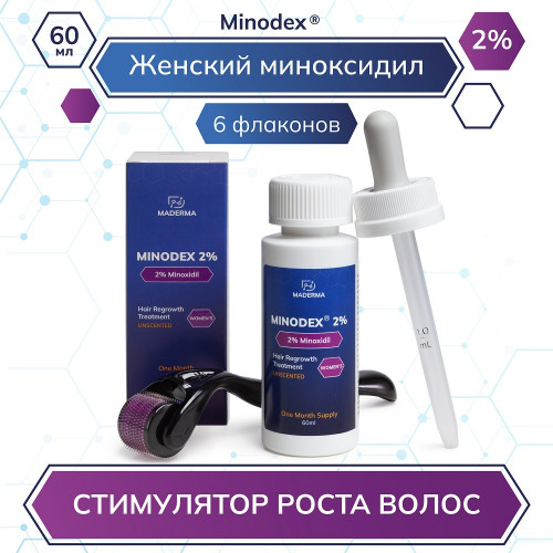 миноксидил, средство от облысения
